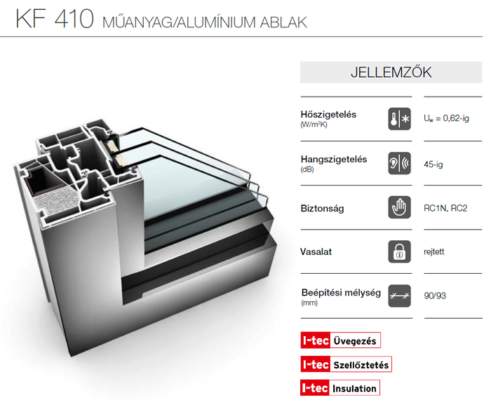 INTERNORM, Internorm