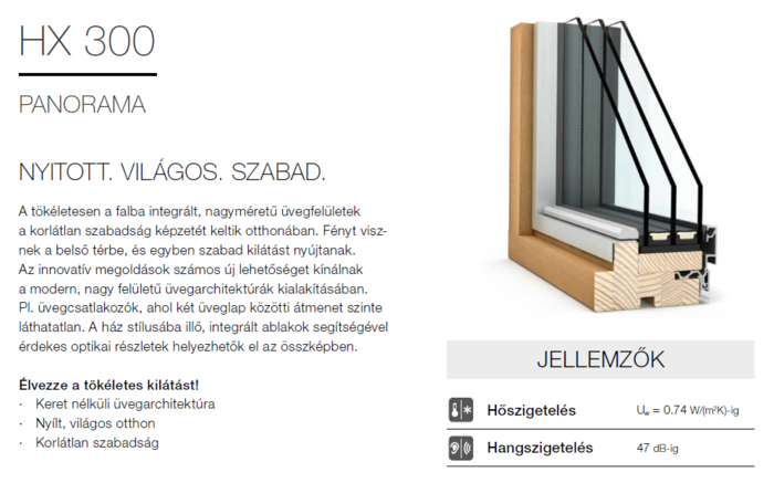 INTERNORM, Internorm